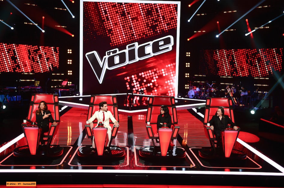 The voice Judges on stage