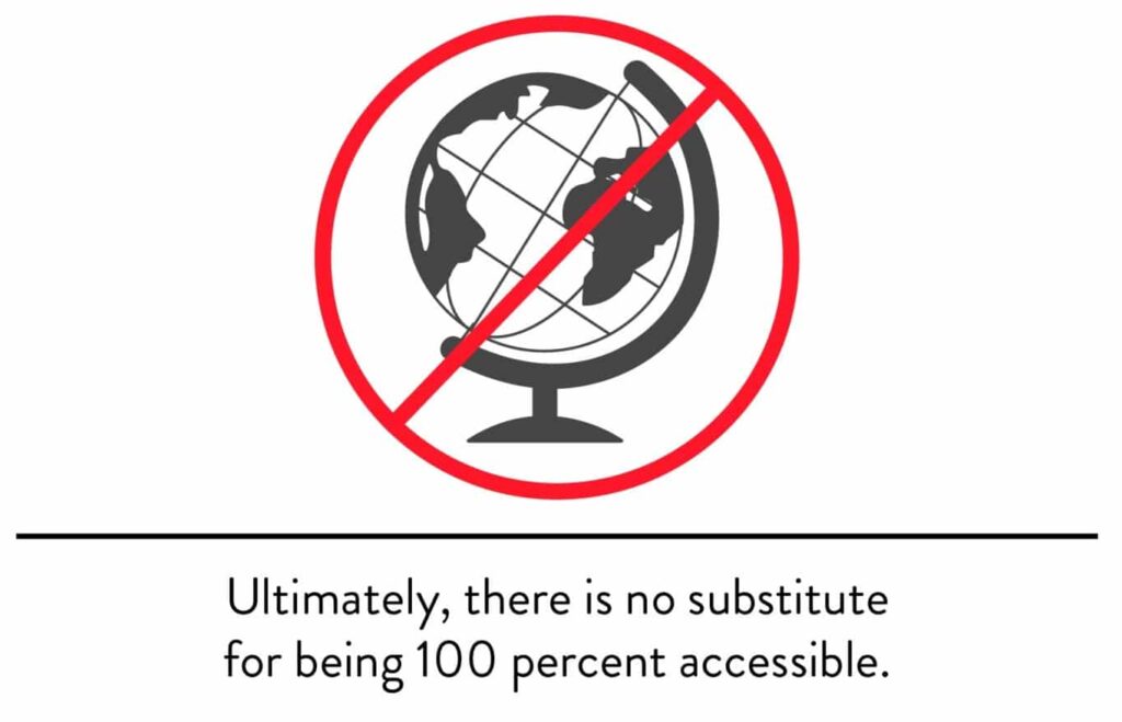 Ultimately, there is no substitute for being 100 percent accessible graphic