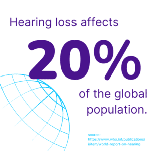 infographic showing hearing loss affects 20% of the global population