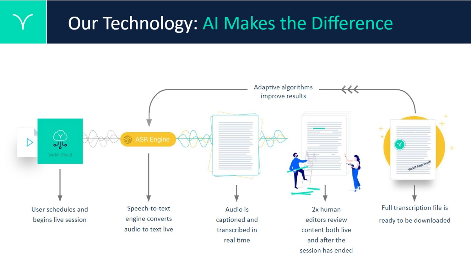 The Ultimate Guide to Alt Text Examples